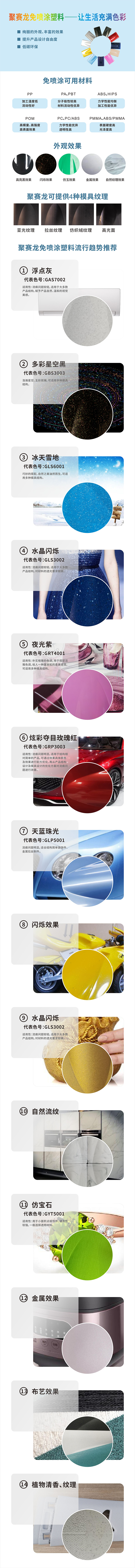 星空（中国）免喷涂塑料